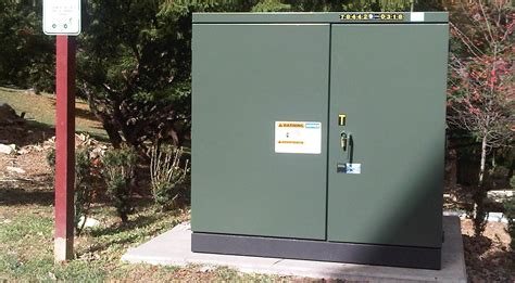 green electricity box australia|eco friendly green transformer box.